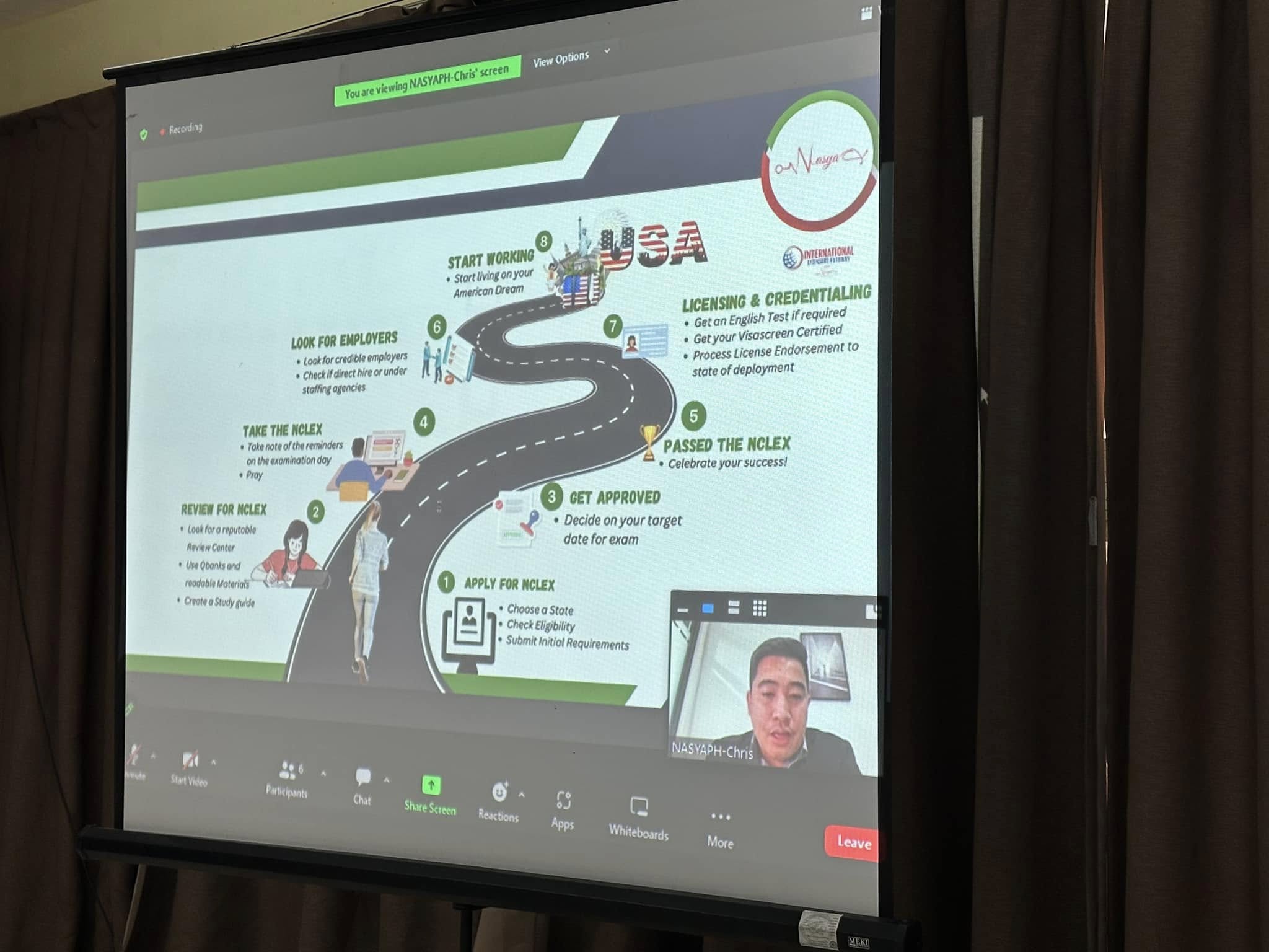 Global Horizons: Navigating Diverse Avenues for International Nursing Careers: Pathways Abroad